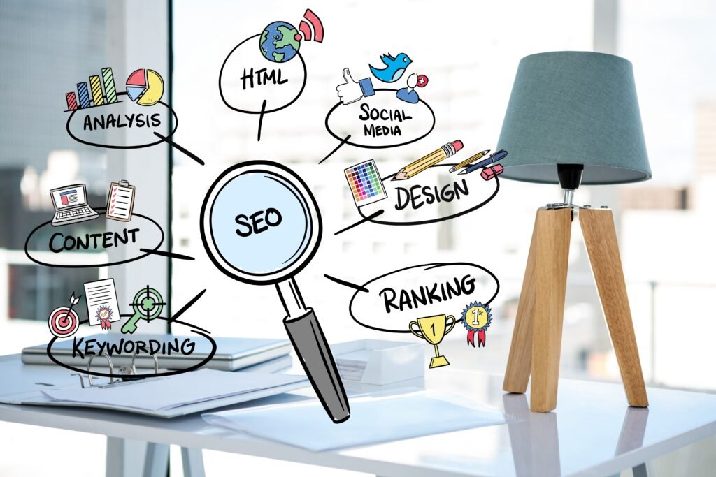 what is on page seo