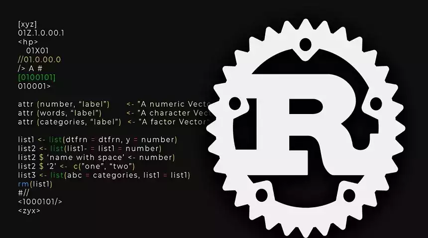 What is Rust Programming?