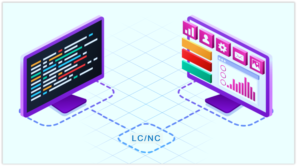 Low-Code/No-Code Platforms in 2024